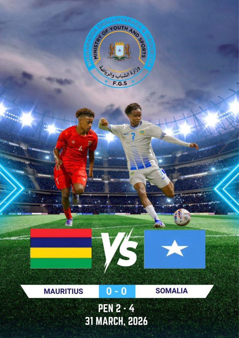Hambalyo Xulka Qaranka Soomaaliya oo 75 sano kadib Markii ugu horreysay gaaray wareega labaad ee isreeb-reebka koobka Qaramada Afrika kadib markii ay ka badiyeen xulka wadanka Mauritius.